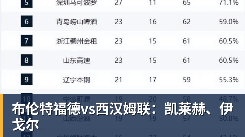 世界杯最强爆冷出现了? 小国球队将对阵梅西? - 华体会体育官网 · 权威体育数据平台