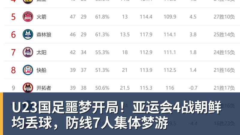 海牛终结中超对海港的7连败,时隔13年再次在联赛击败海港 - 华体会体育官网 · 权威体育数据平台
